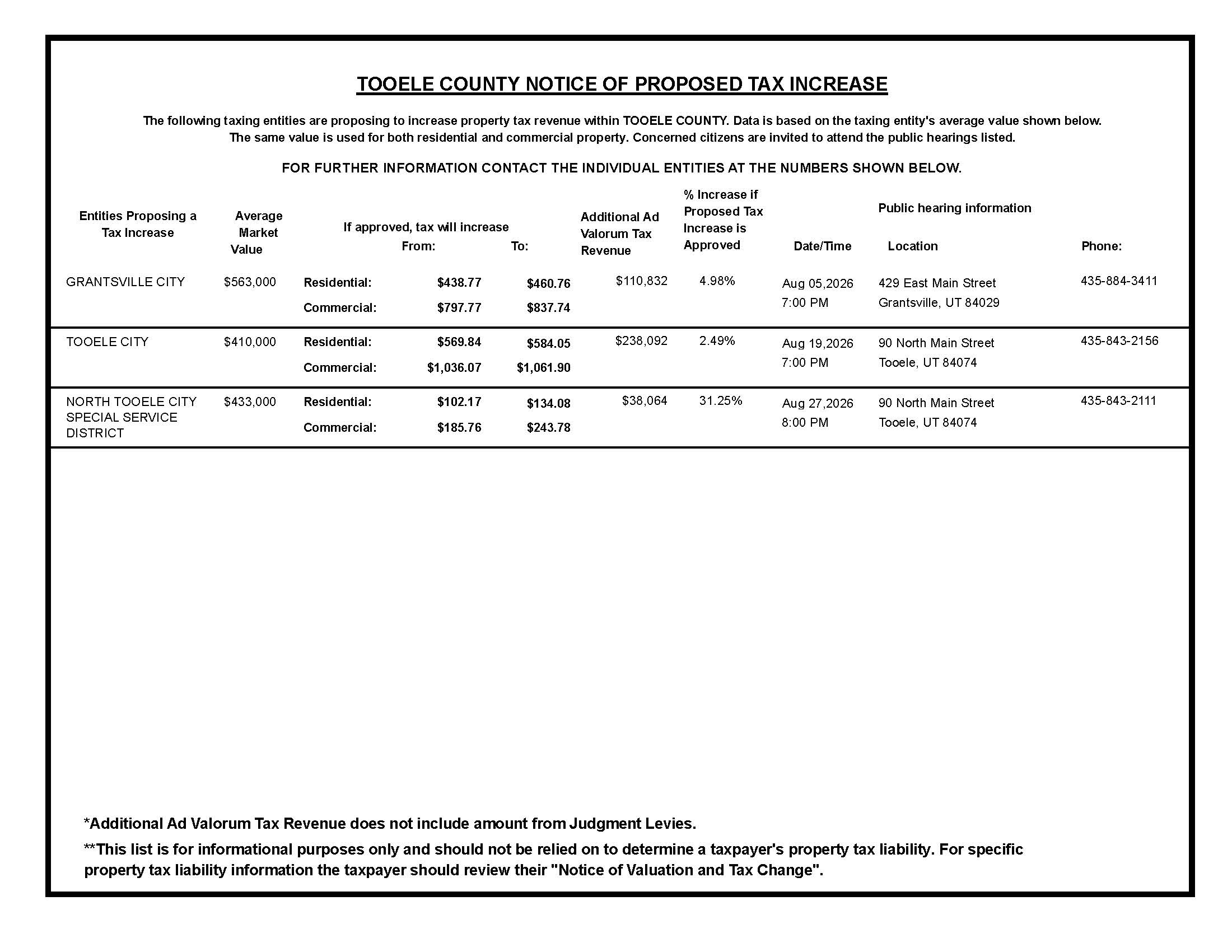 Notice of Proposed Tax Increase for Tooele County.